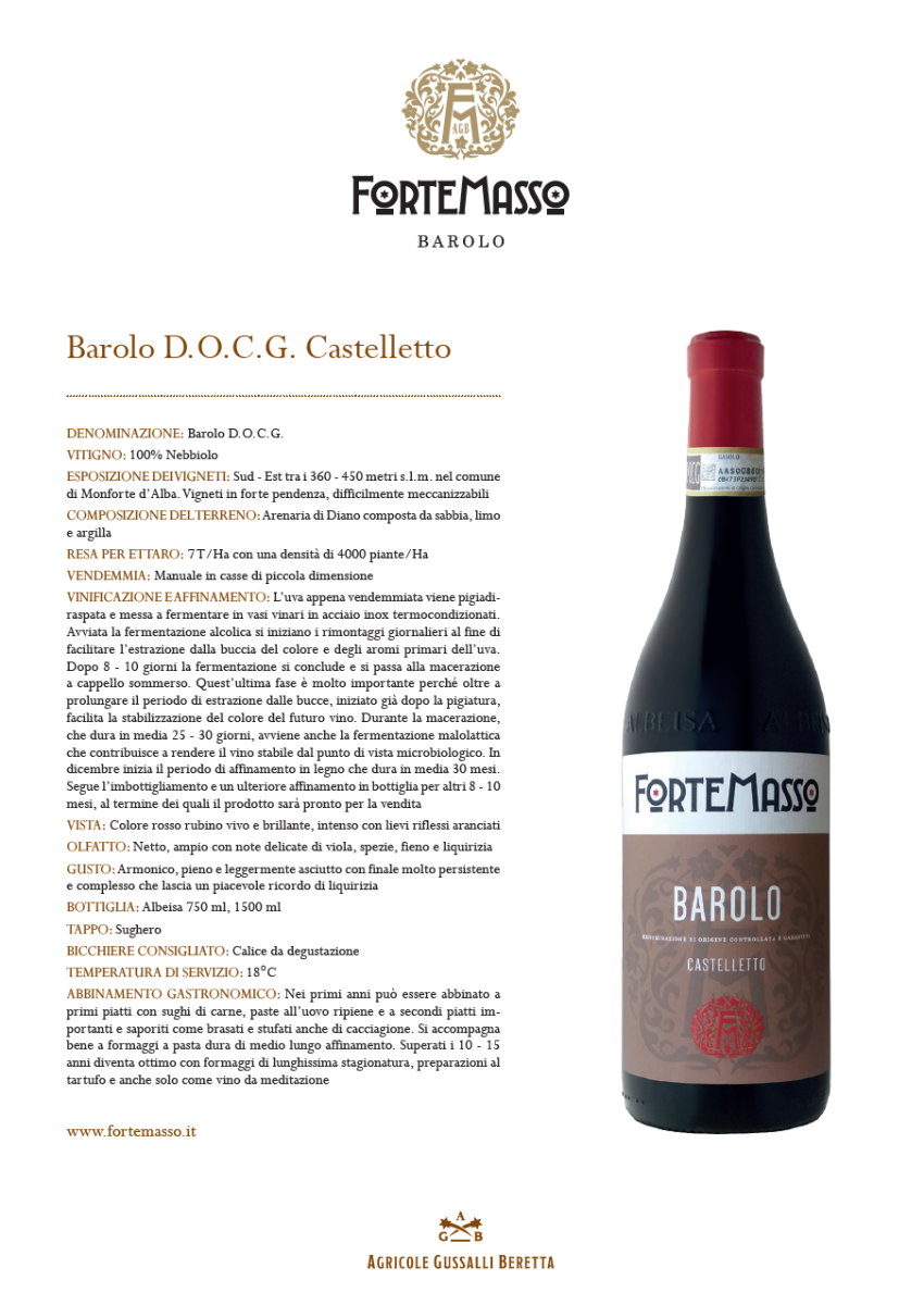 Fortemasso Barolo